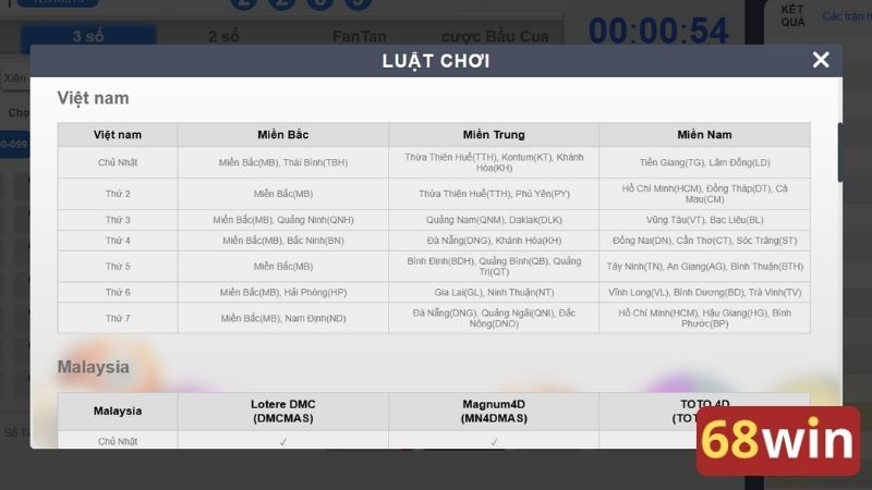 Luật chơi lô đề trực tuyến tại 68win dễ hiểu