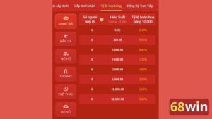 Người chơi sẽ nhận được hoa hồng hấp dẫn