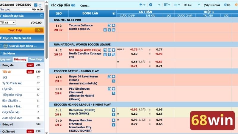 Theo dõi bảng kèo giúp bạn đặt cược hiệu quả nhất